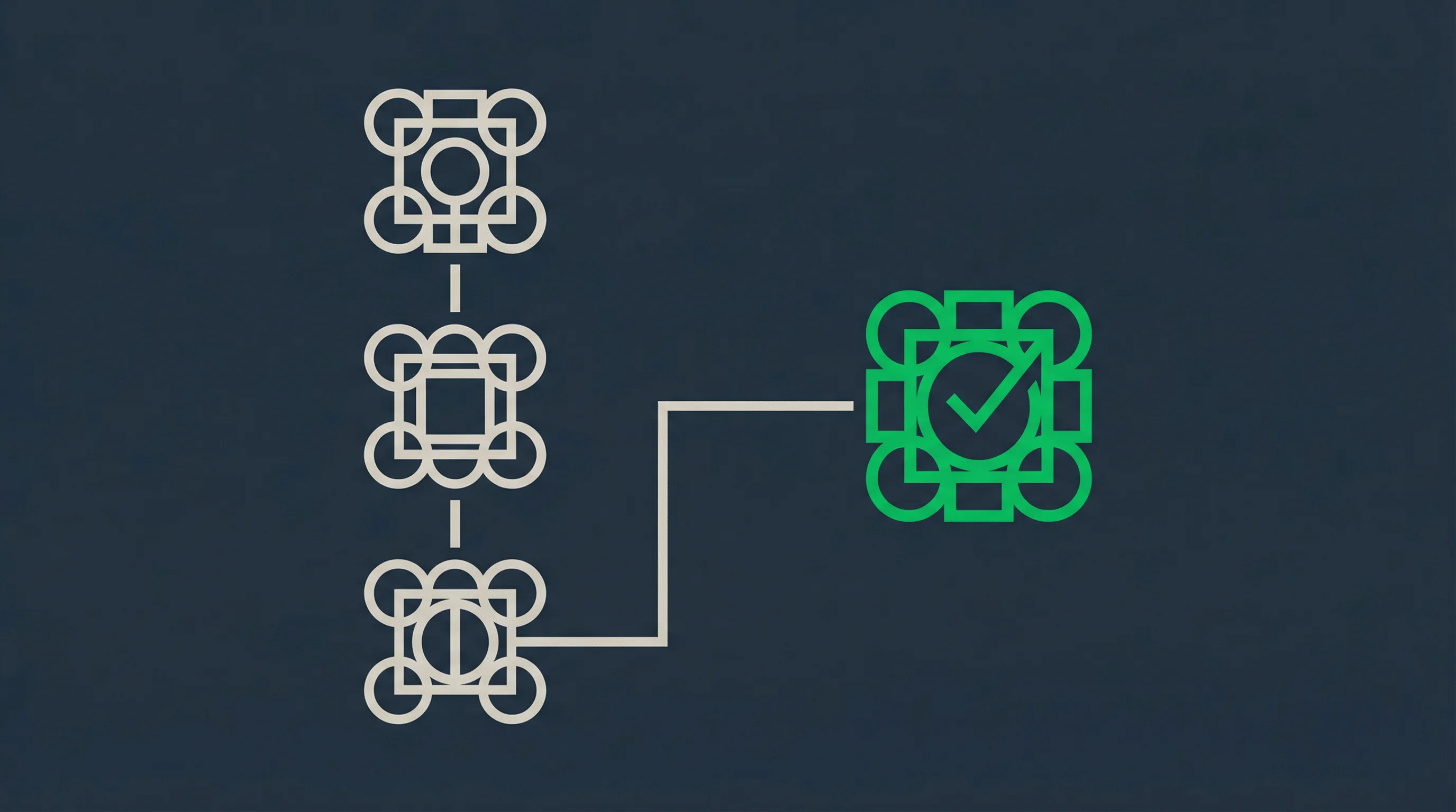 Proposal Decision Flow