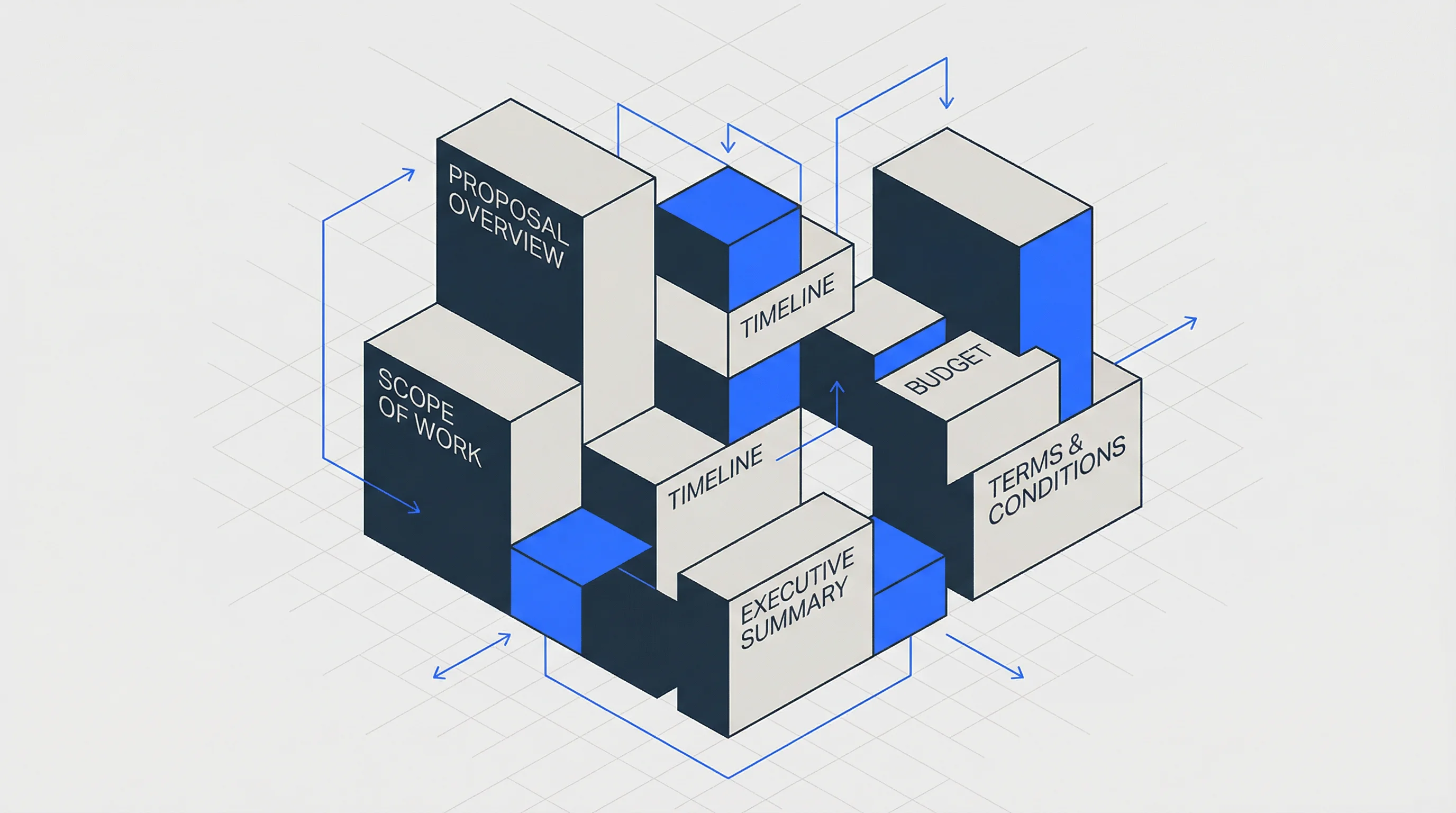 Structured Proposal Module