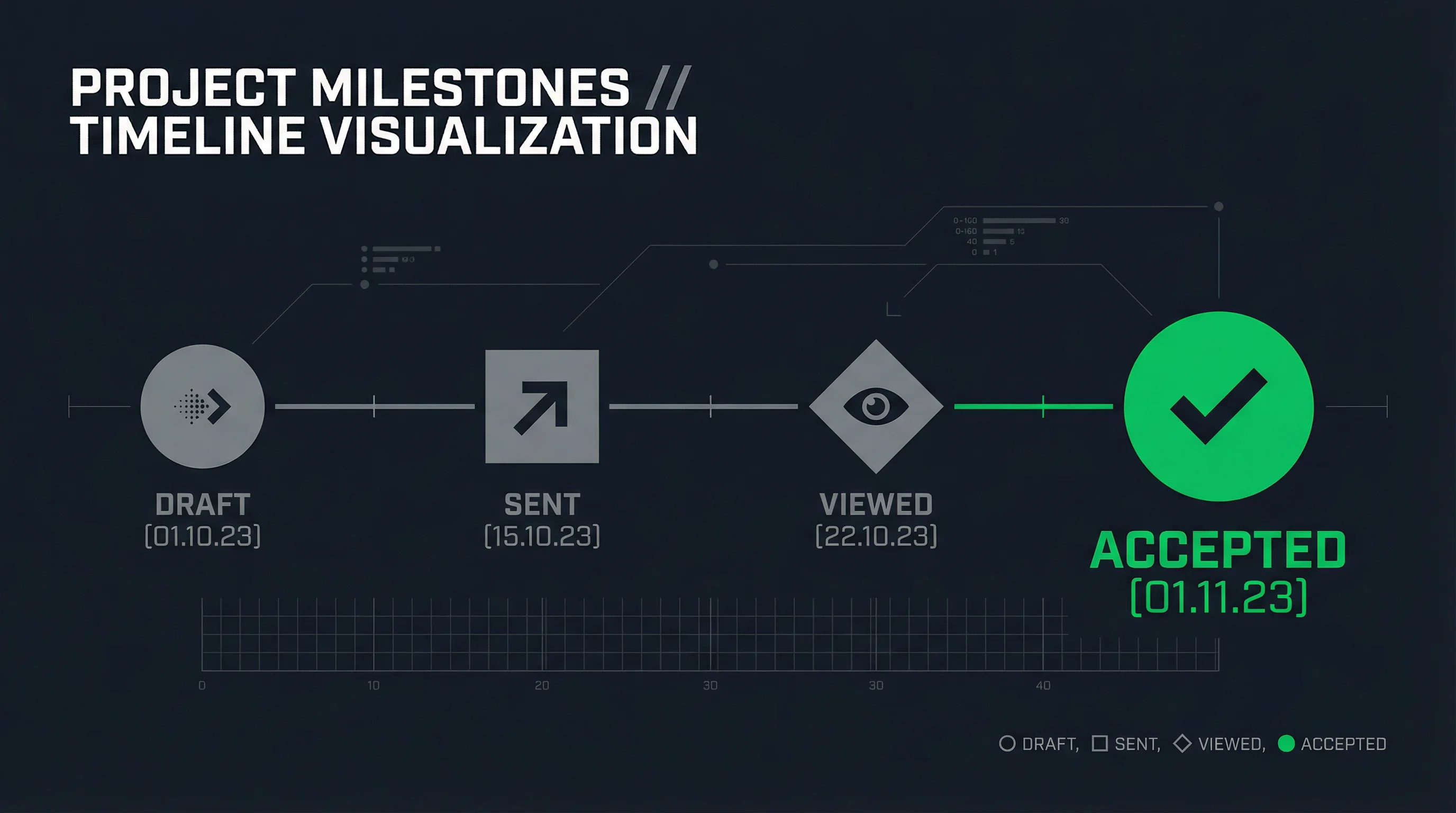 Workflow Visualization